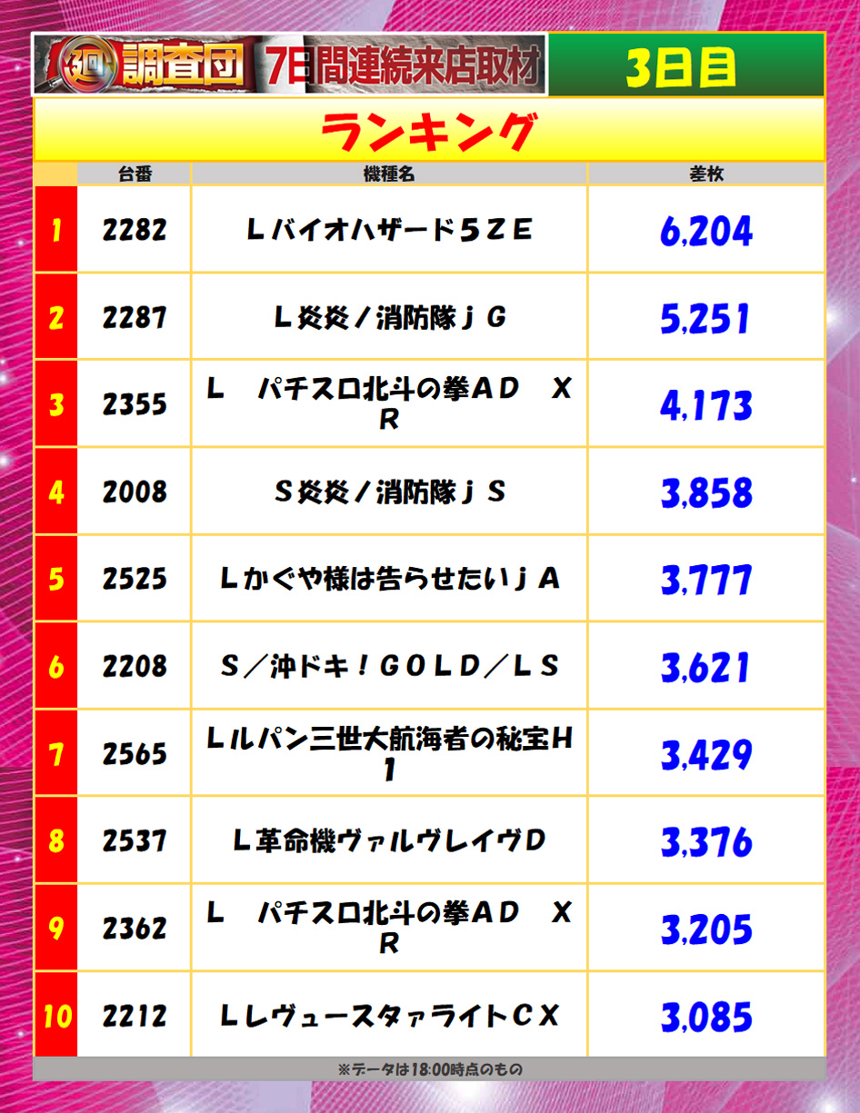 8月19日(火)