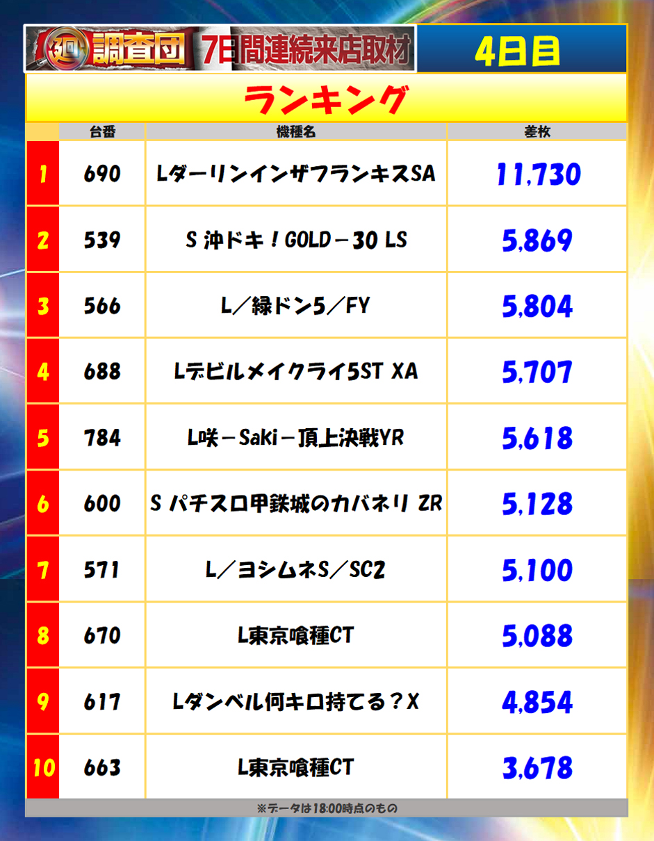 8月21日(木)