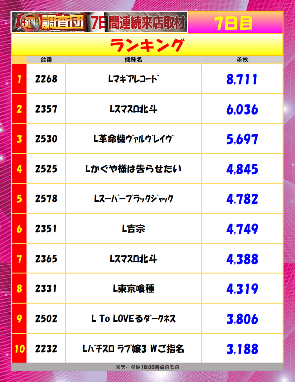 8月23日(土)