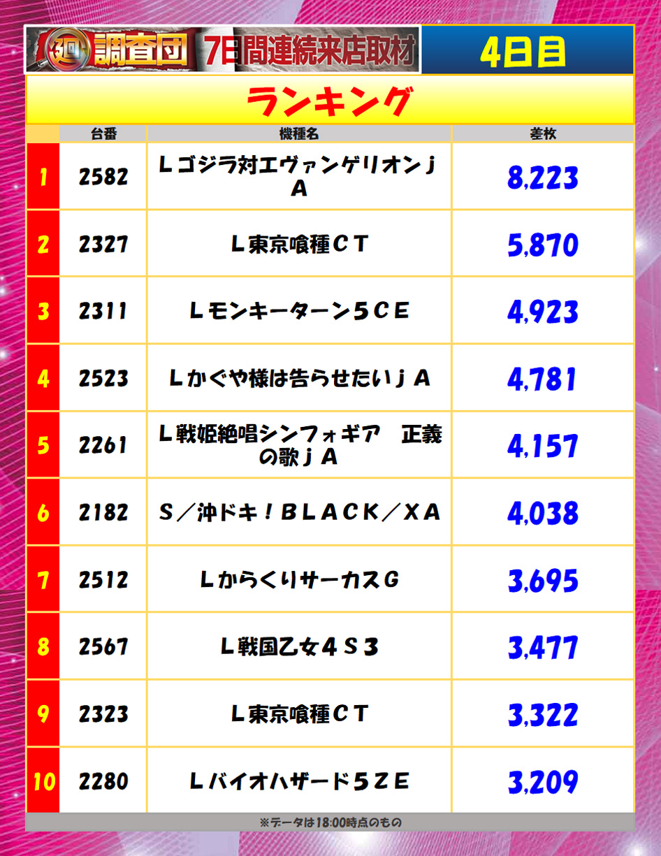 8月20日(水)