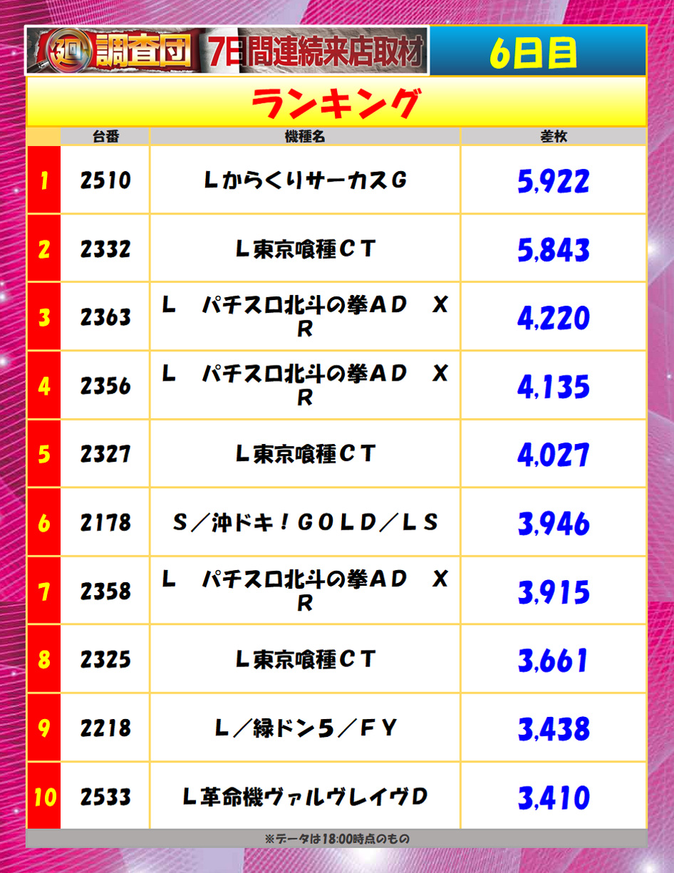 8月22日(金)