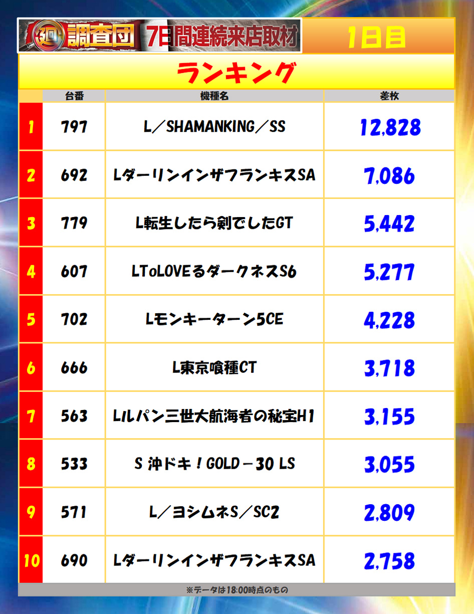 8月18日(月)