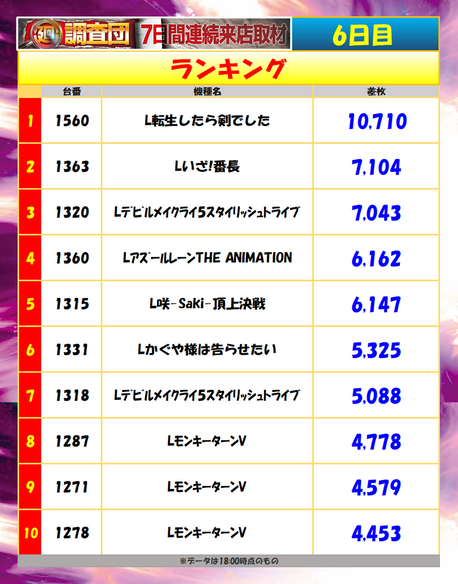 8月17日(日)