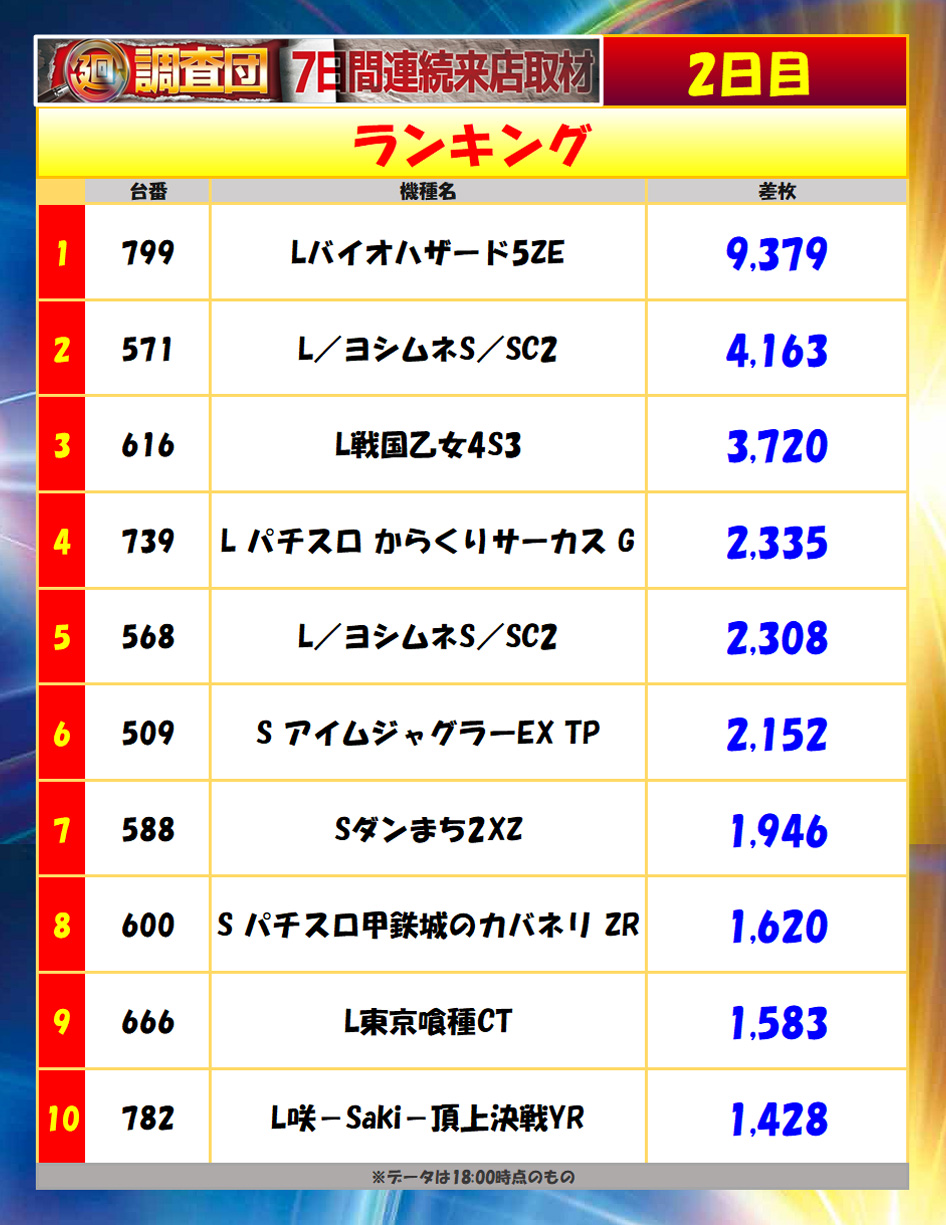 8月19日(火)