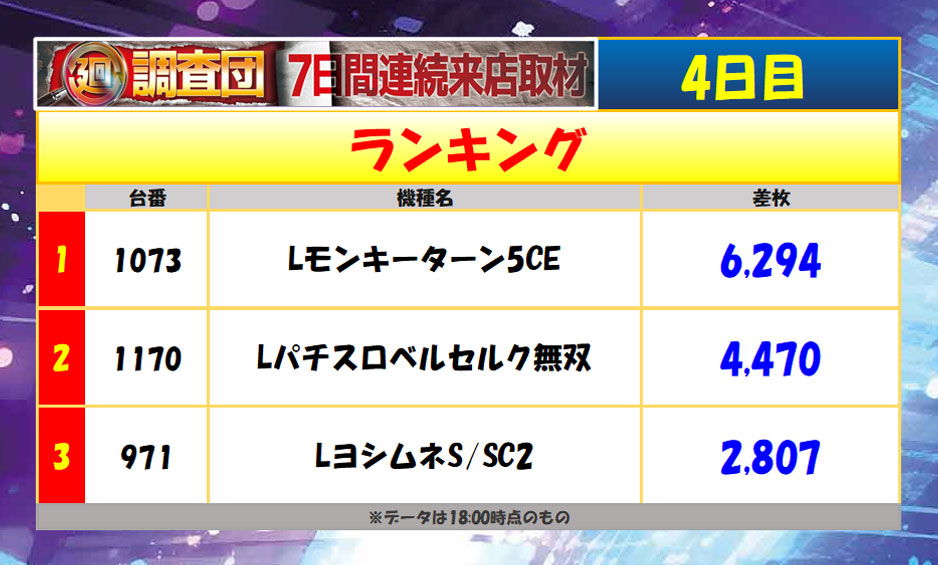 8月21日(木)