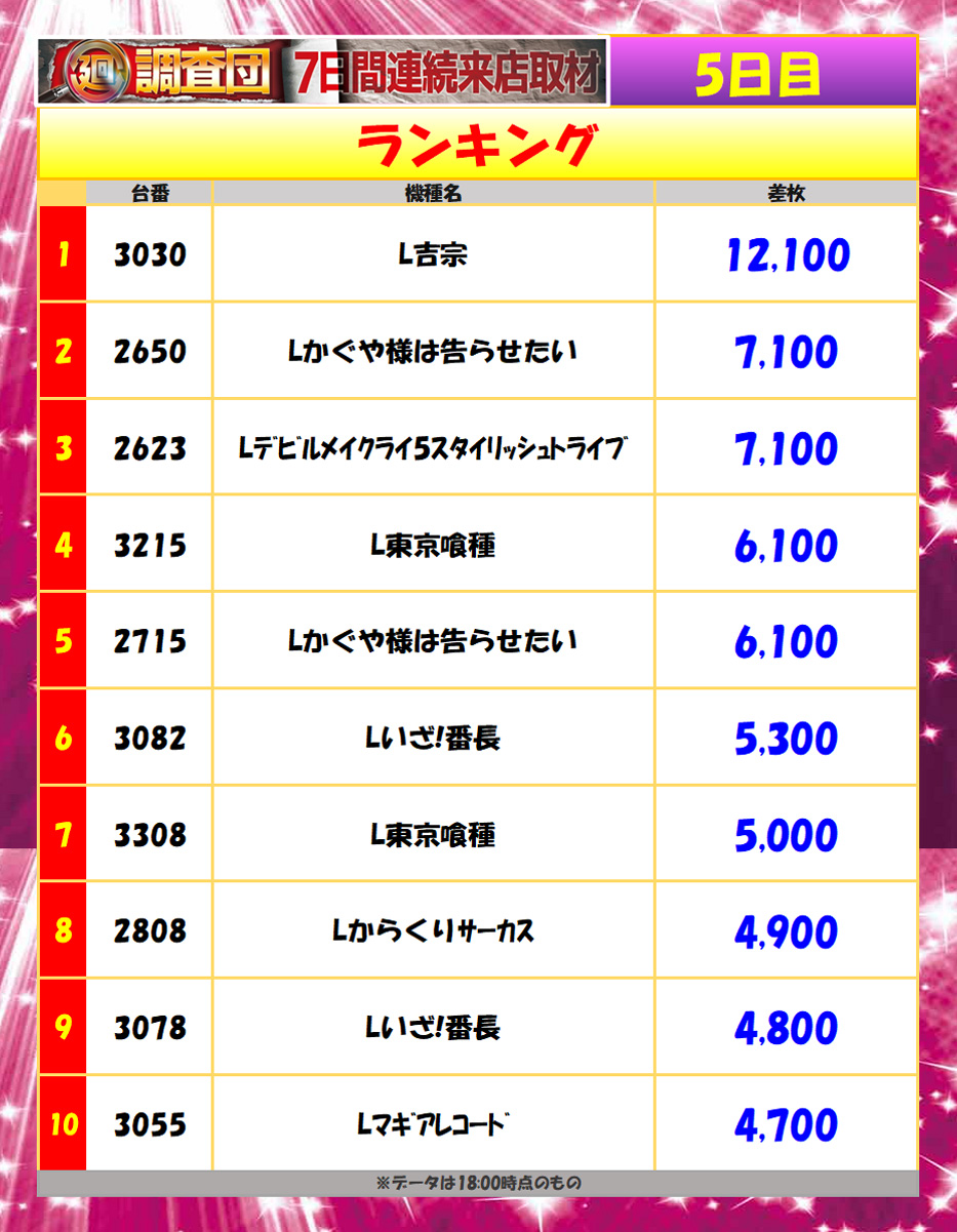8月20日(水)
