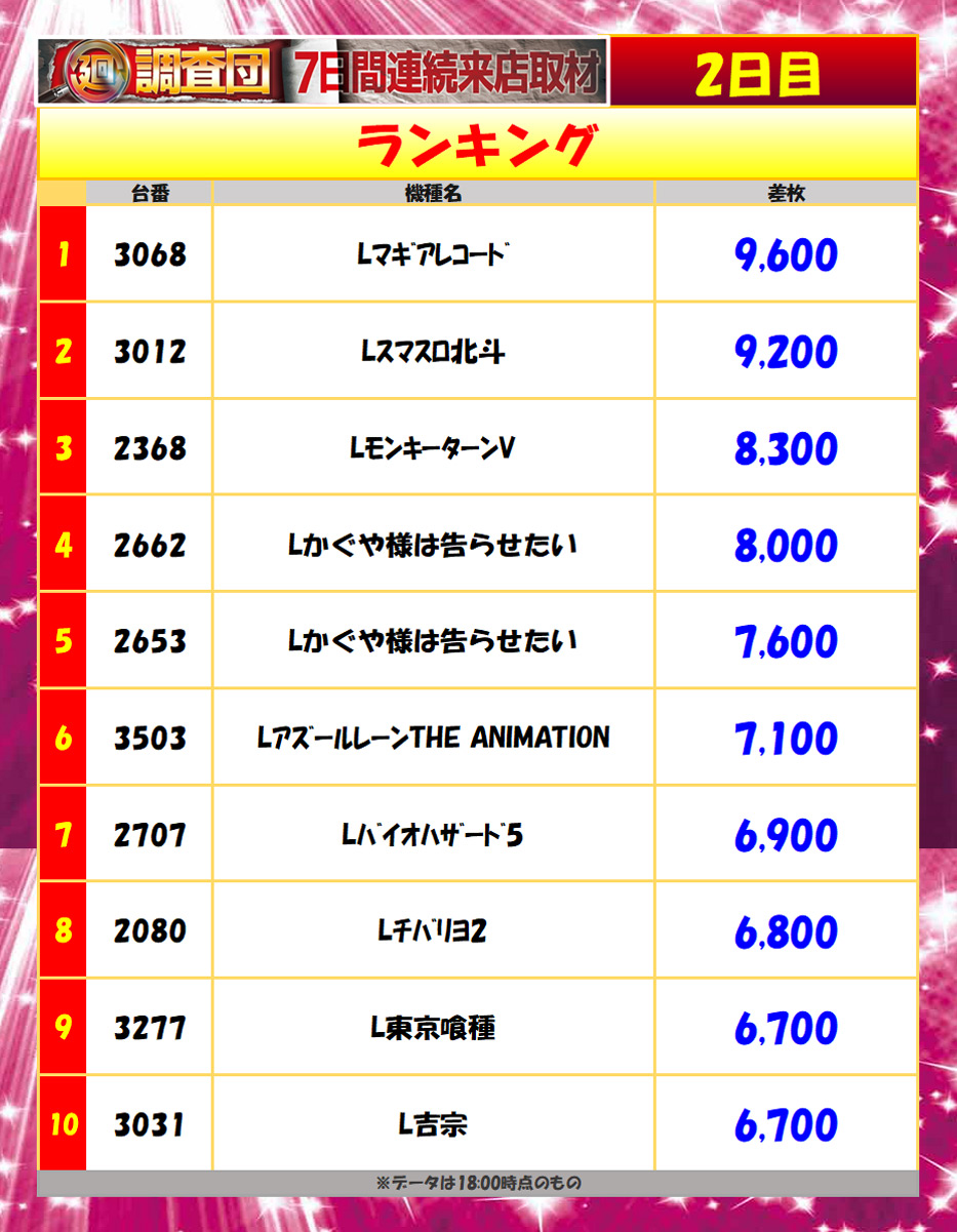8月17日(日)