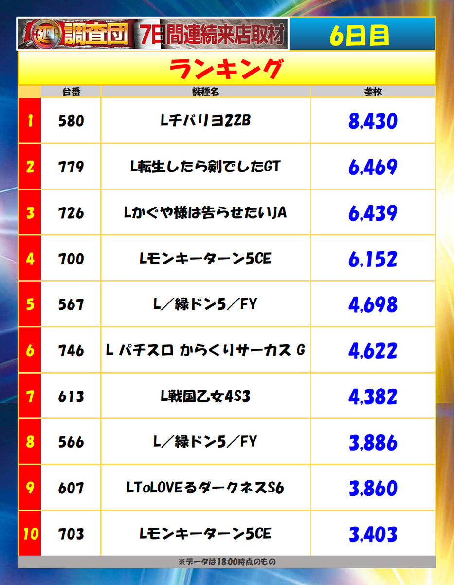 8月23日(土)