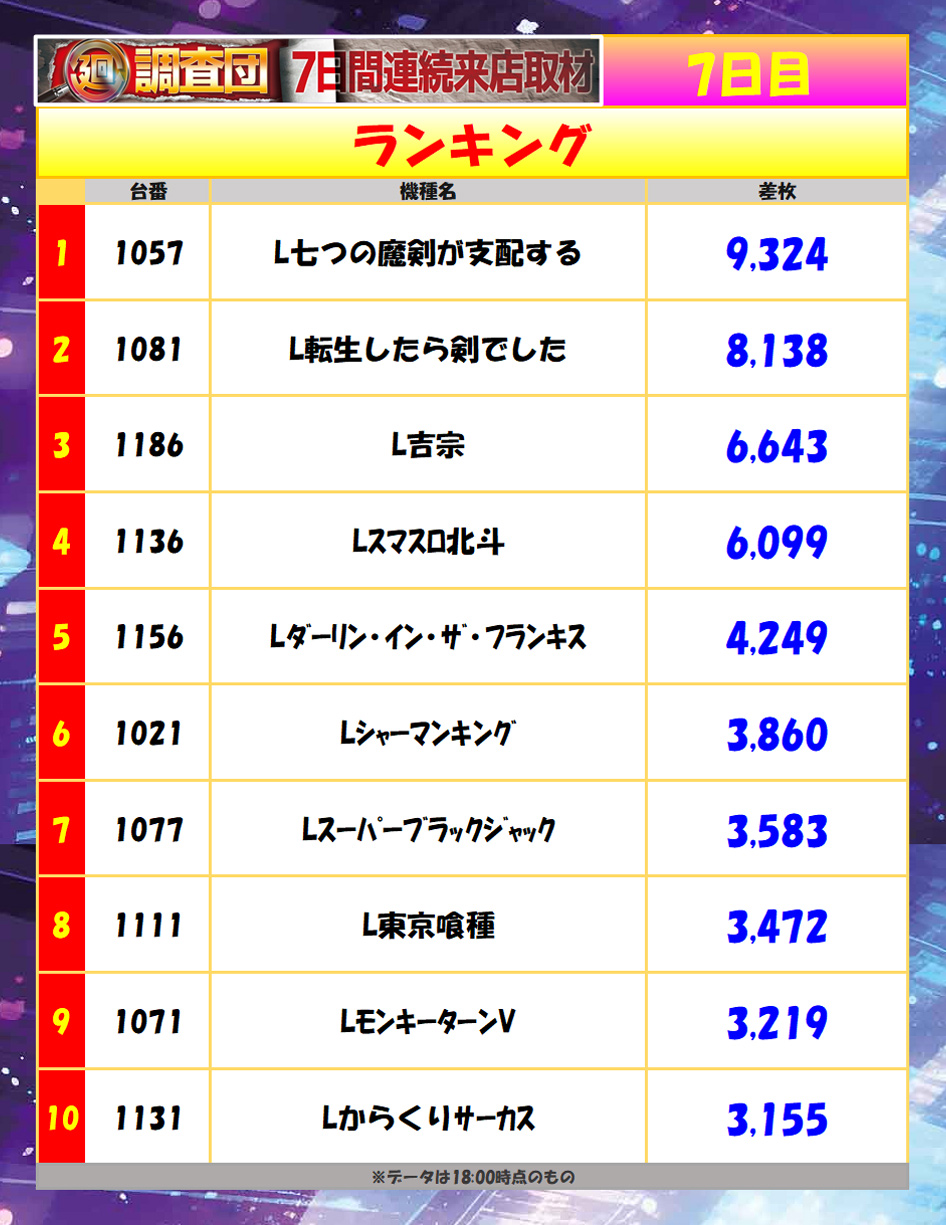 8月10日(日)