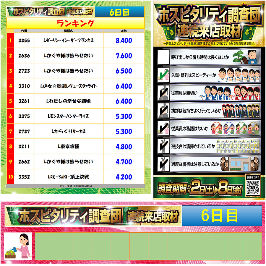 8月7日(木)