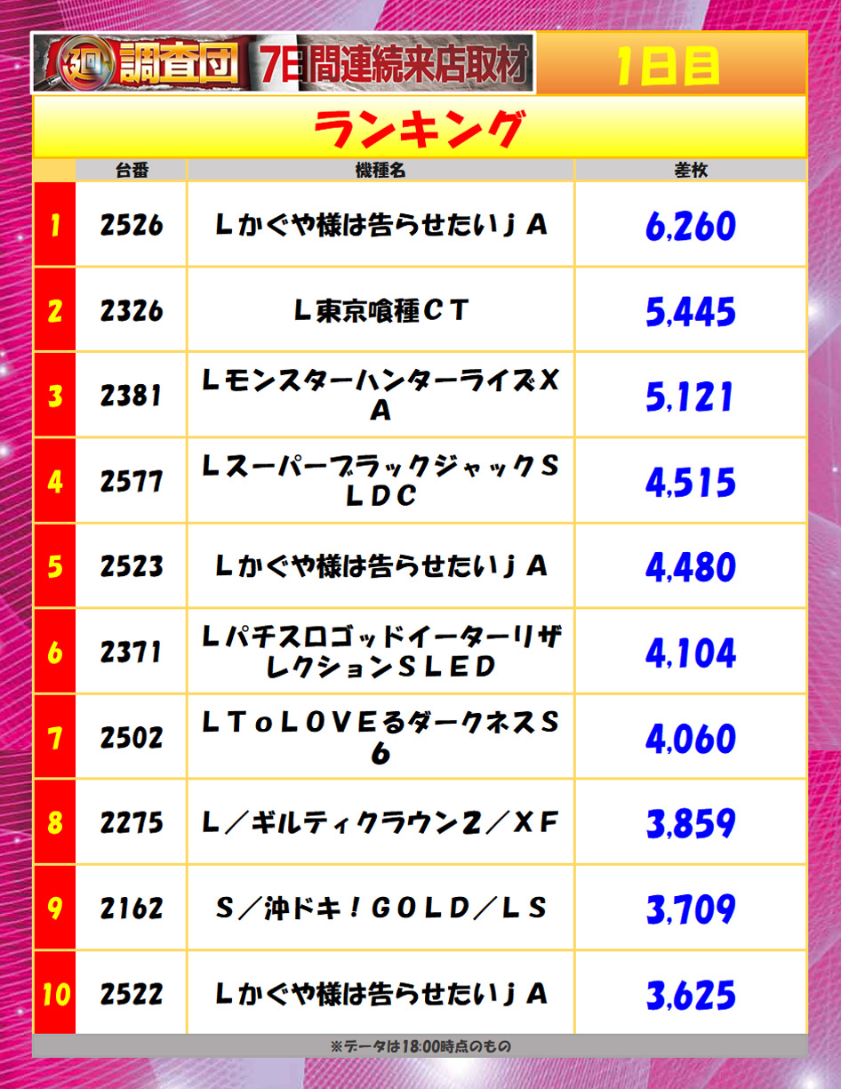 8月17日(日)