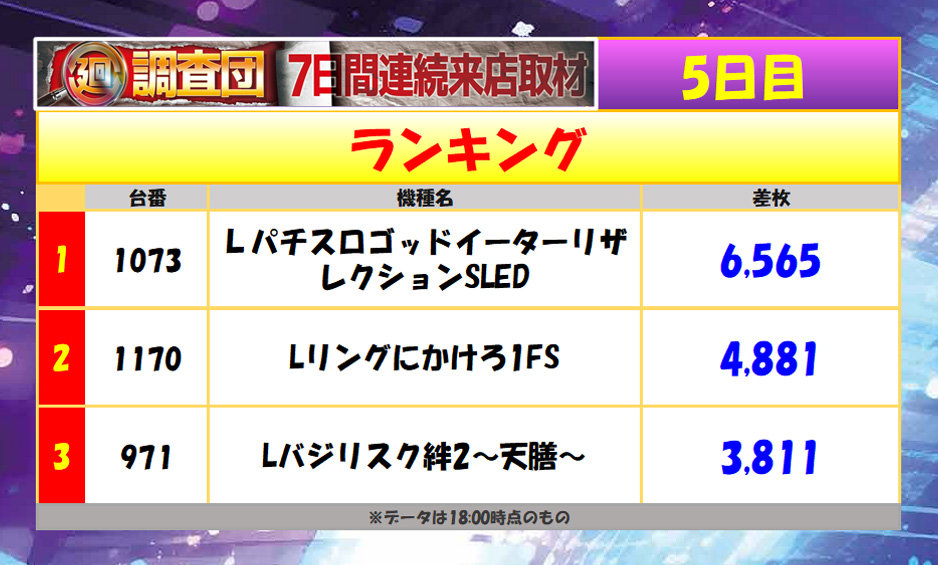8月22日(金)