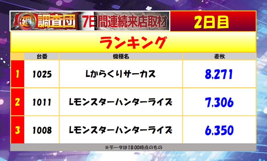 8月19日(火)