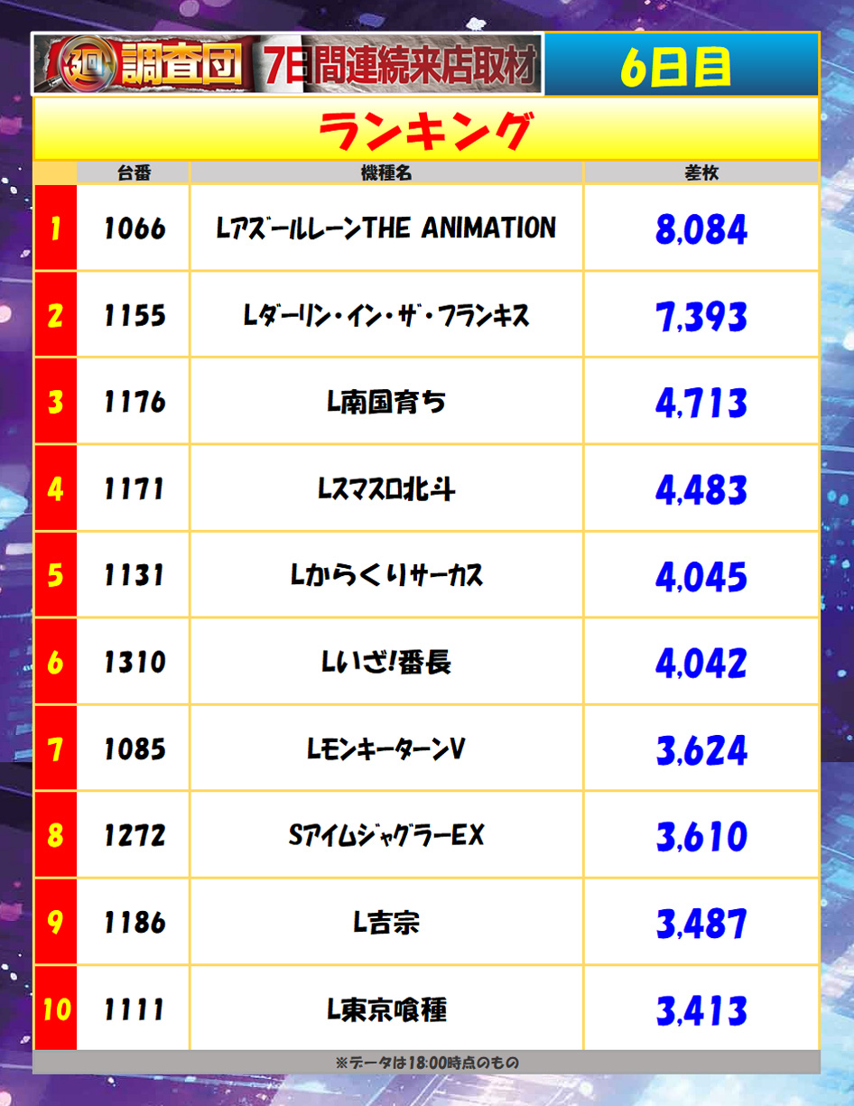 8月9日(土)