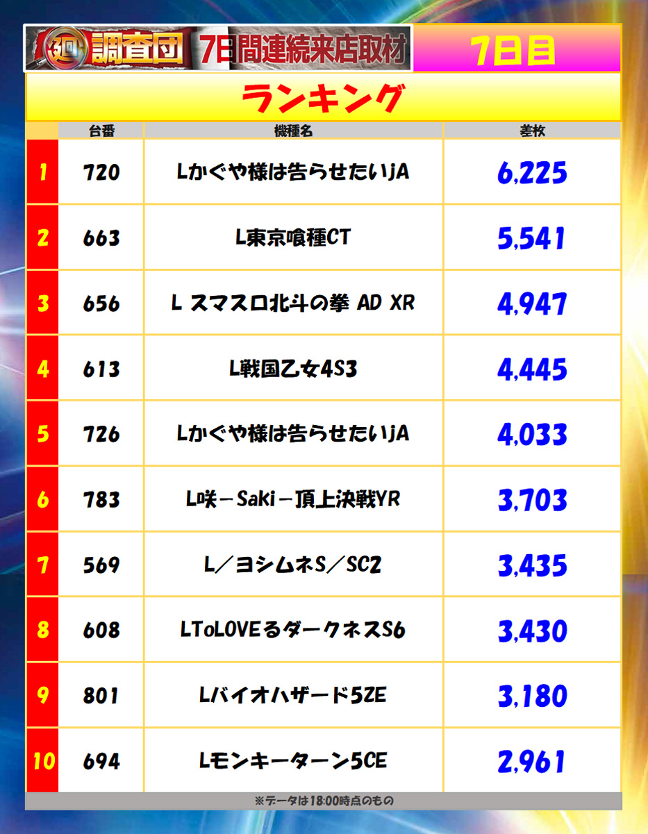 8月24日(日)