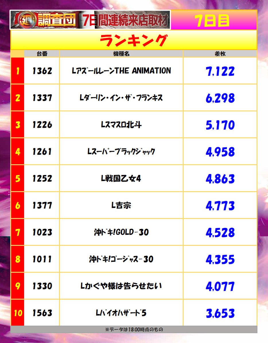 8月18日(月)