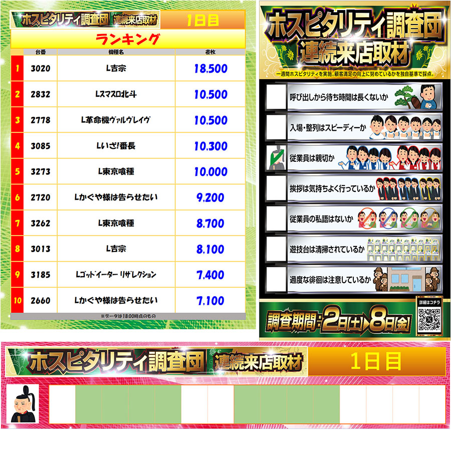 8月2日(土)