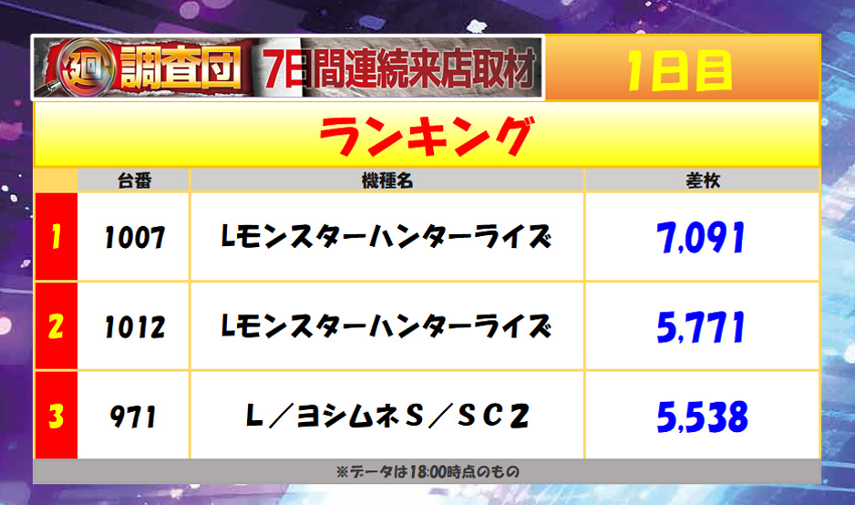 8月18日(月)