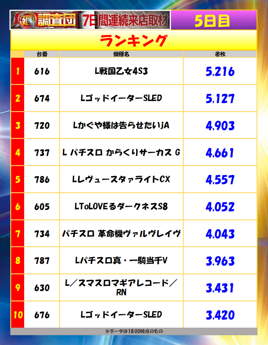 8月22日(金)