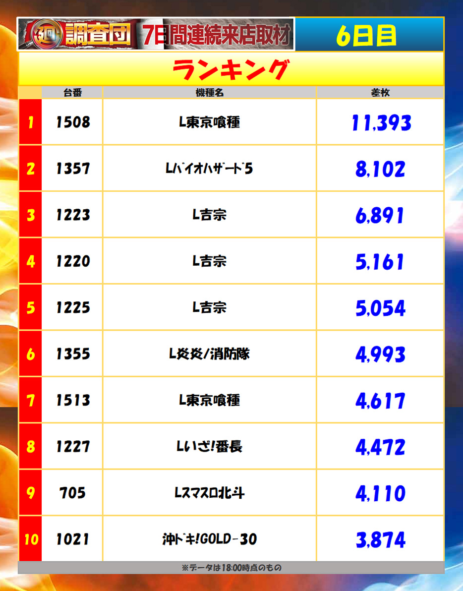 9月13日(土)