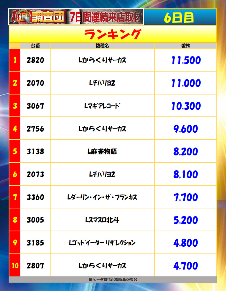9月4日(木)