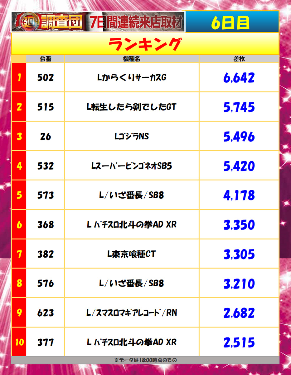 9月1日(月)