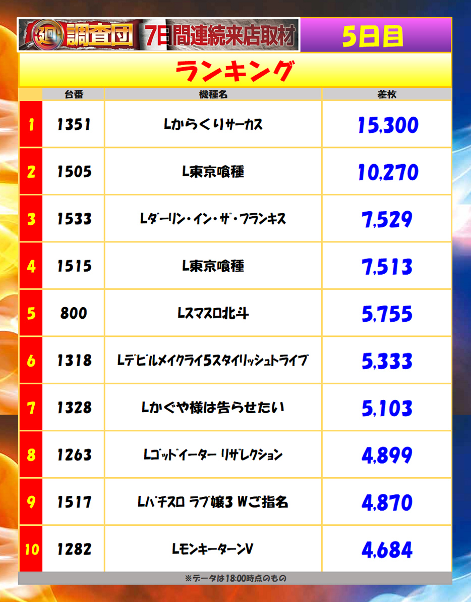 9月12日(金)