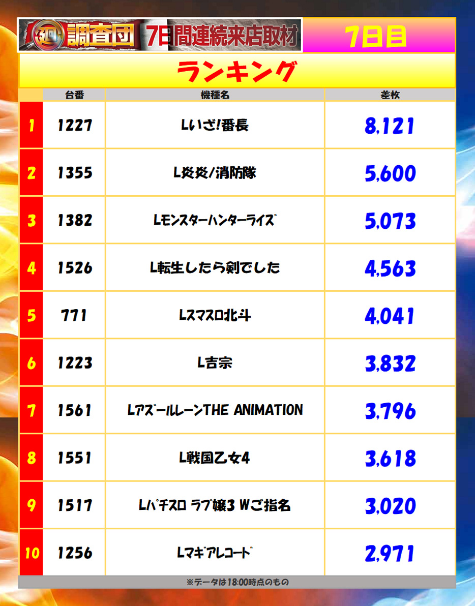 9月14日(日)