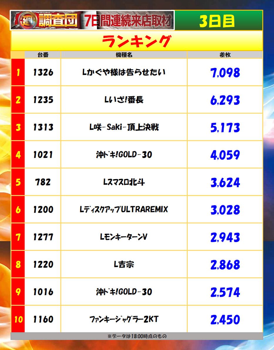 9月10日(水)