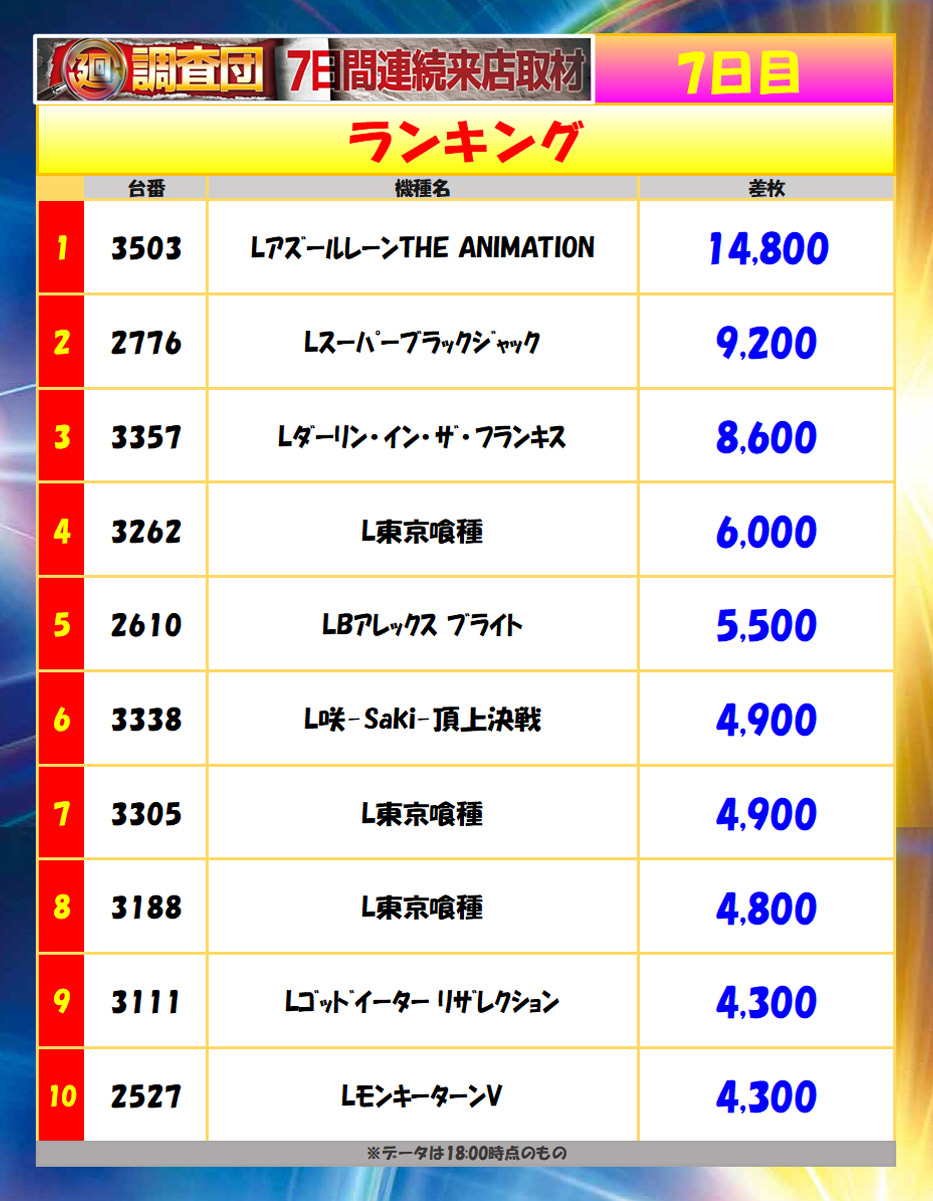 9月5日(金)