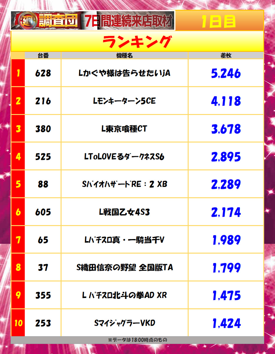 8月27日(水)