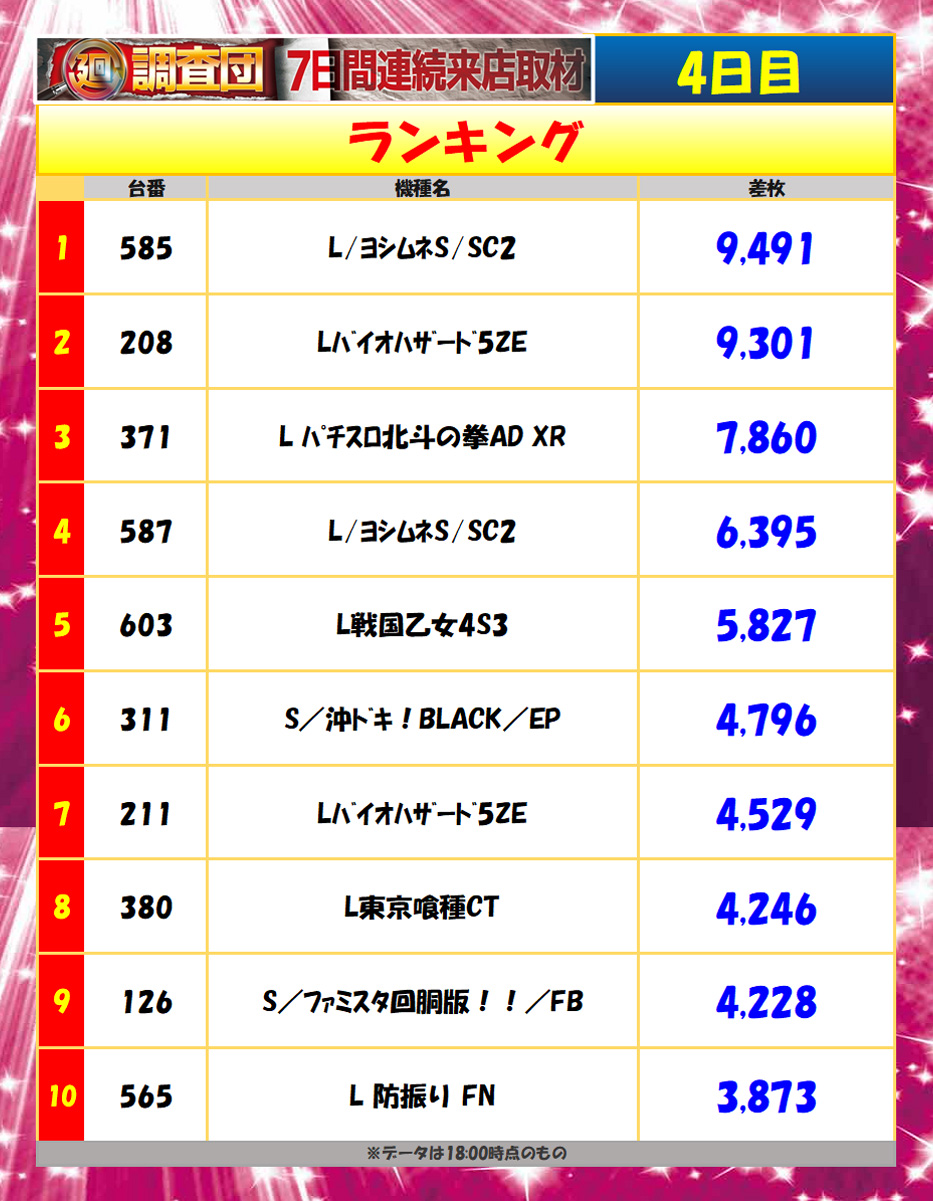 8月30日(土)