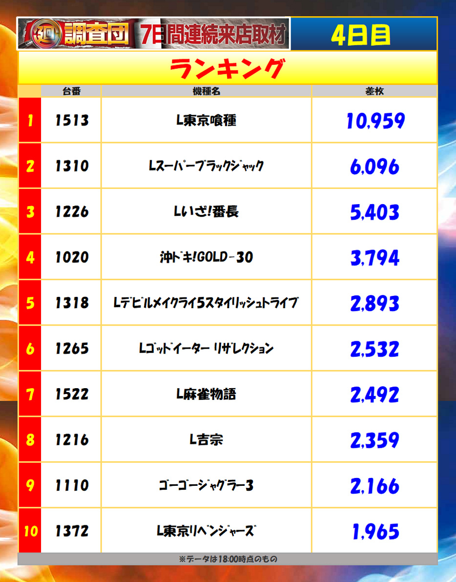 9月11日(木)