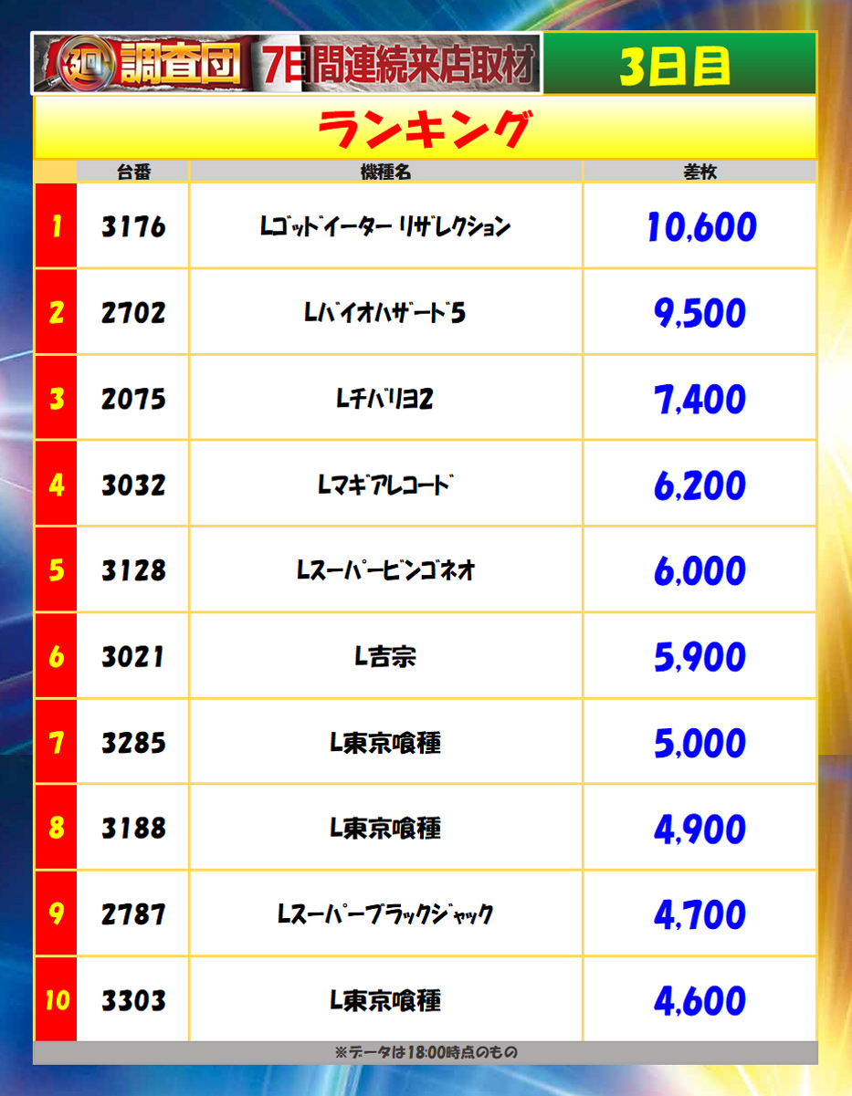 9月1日(月)