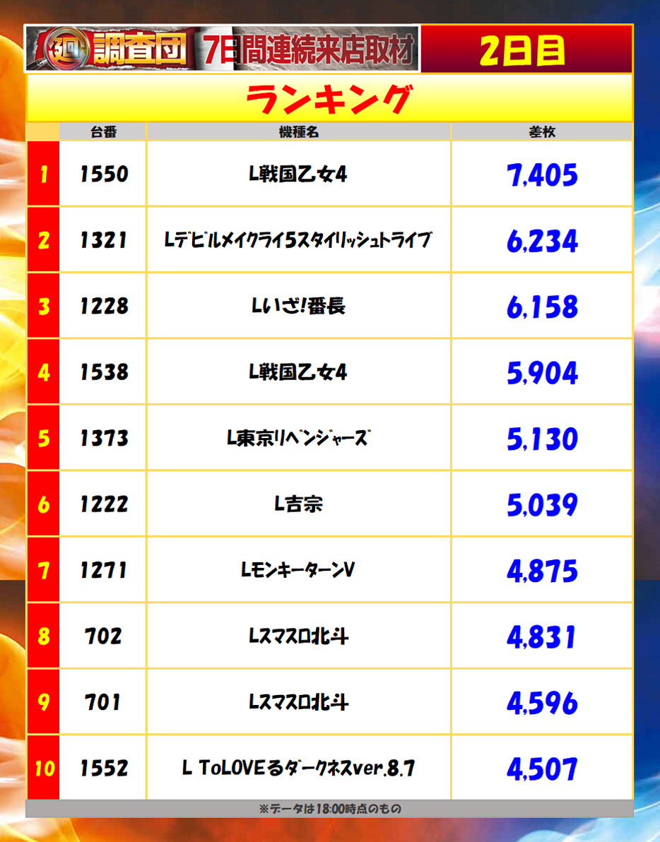 9月9日(火)