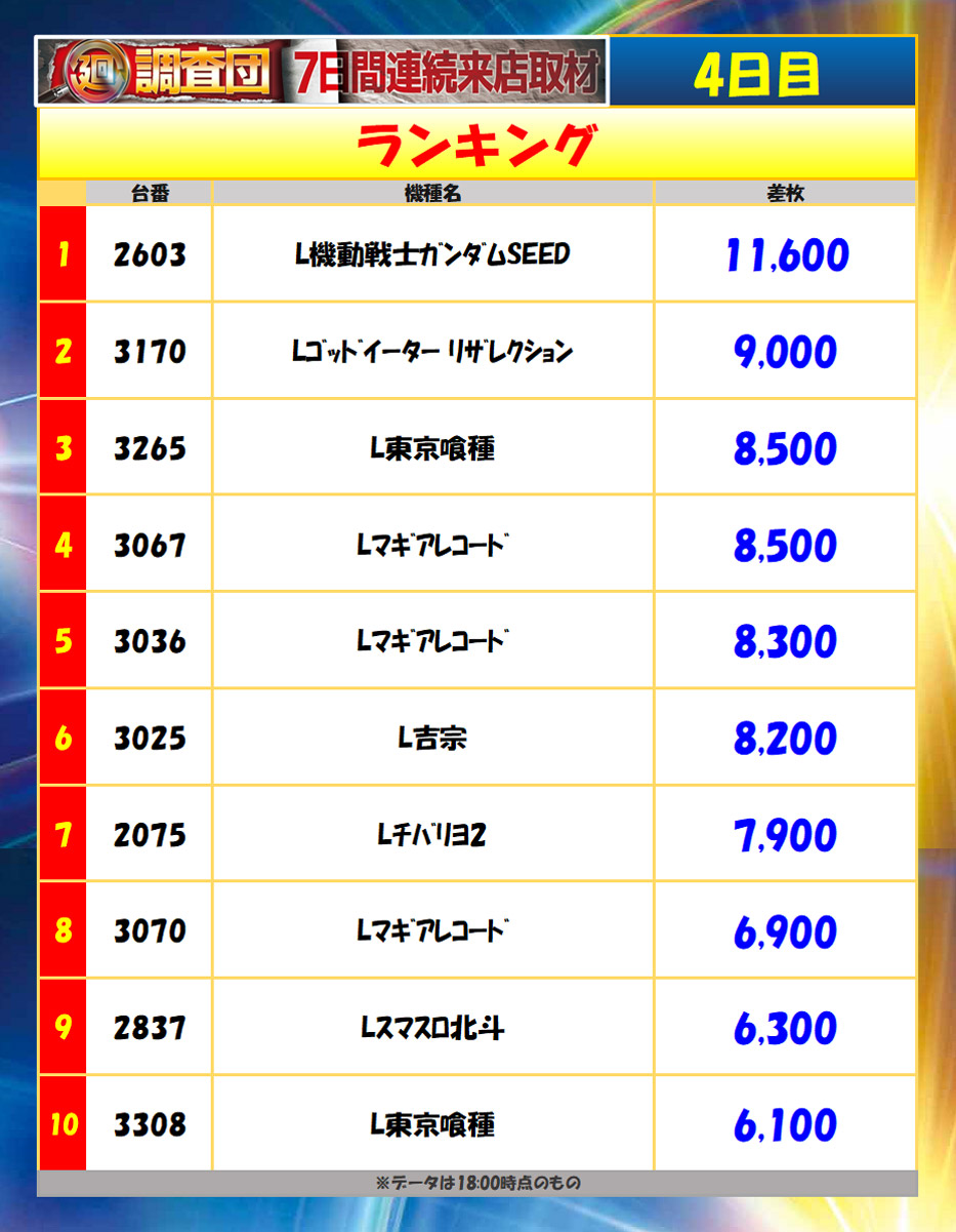 9月2日(火)