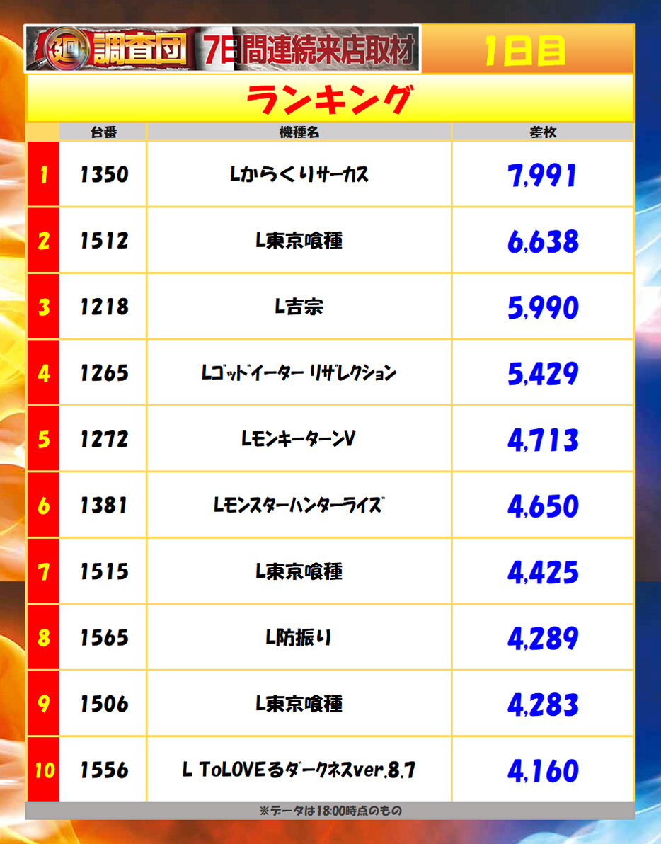 9月8日(月)