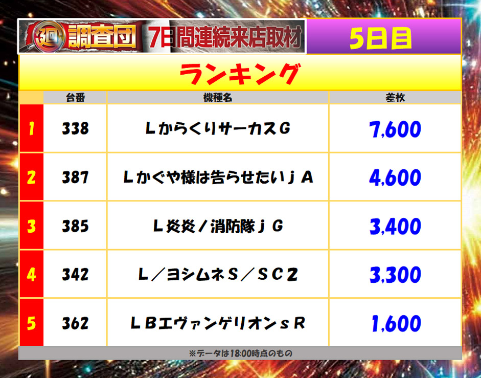 9月5日(金)