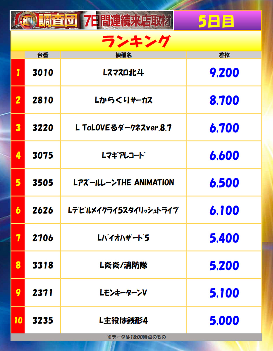 9月3日(水)