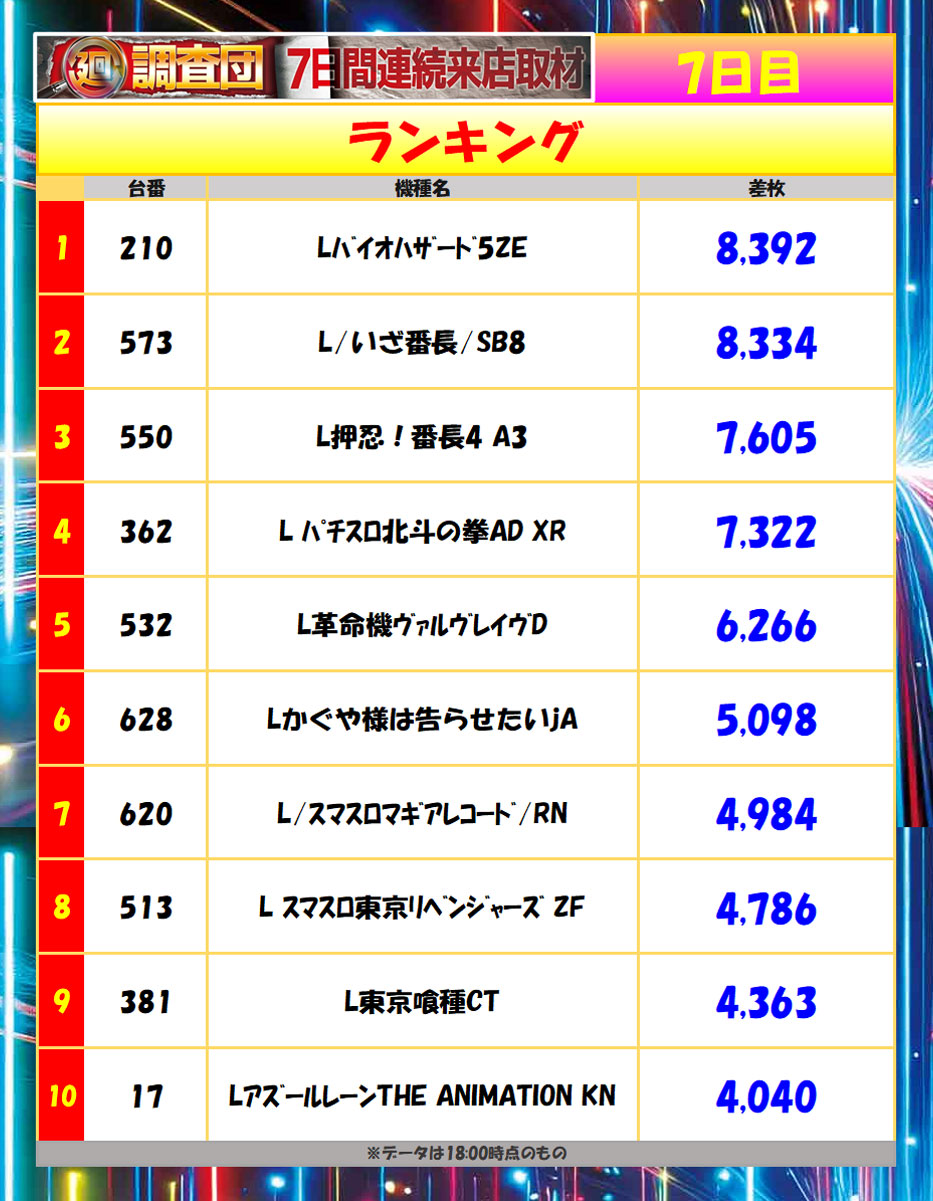 10月18日(土)