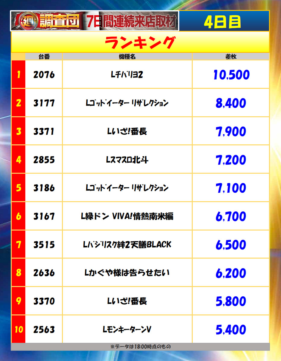 9月30日(火)