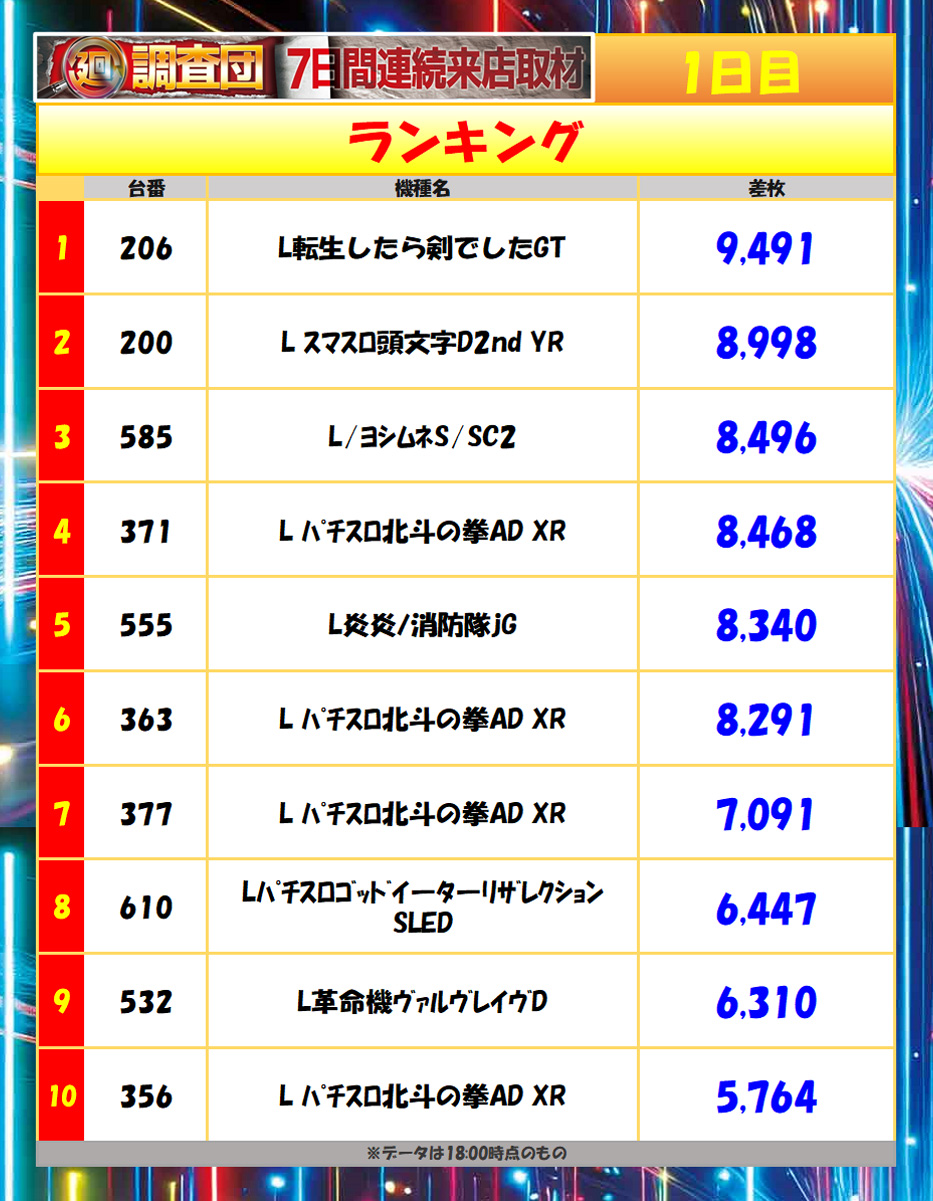 10月12日(日)