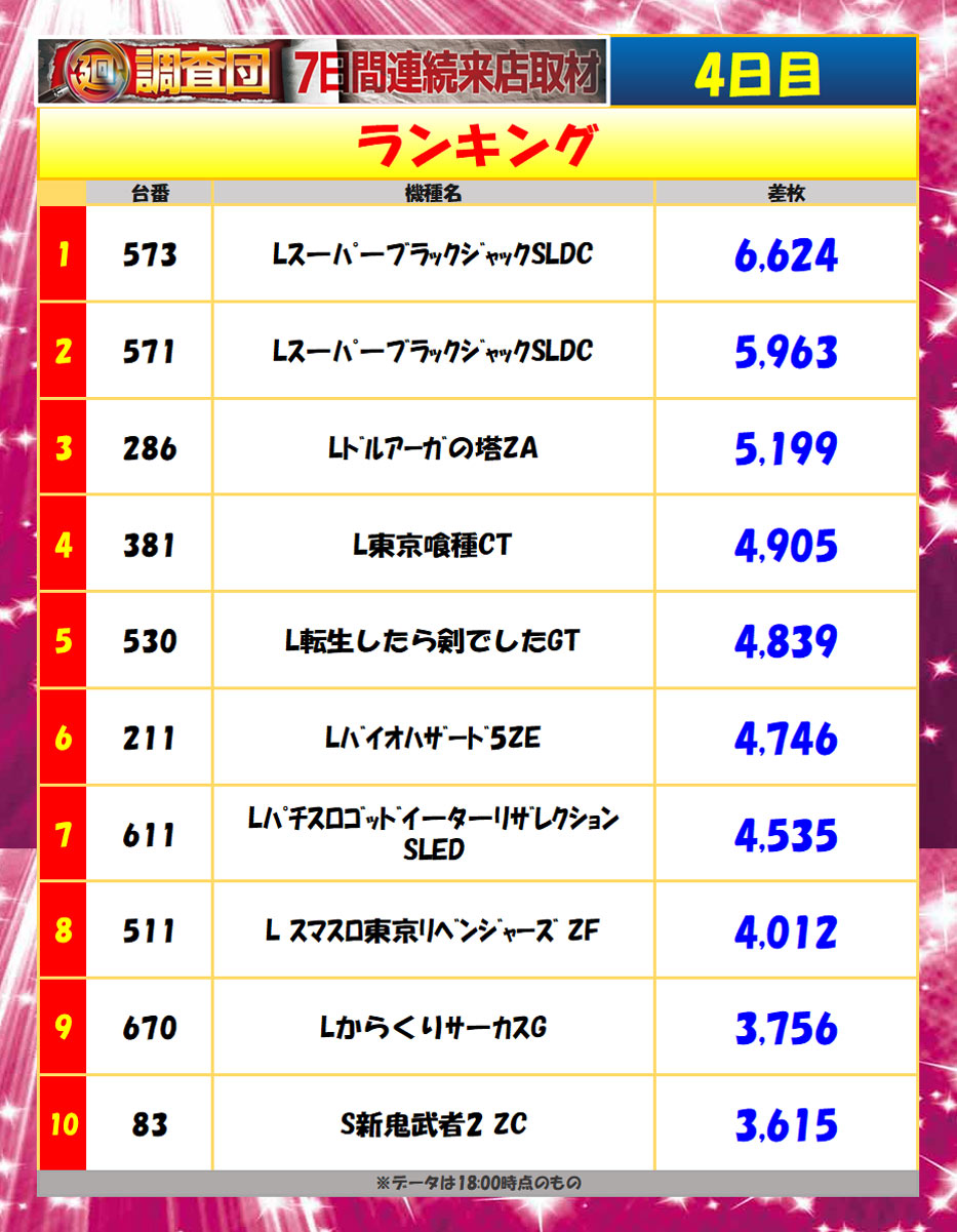 10月5日(日)