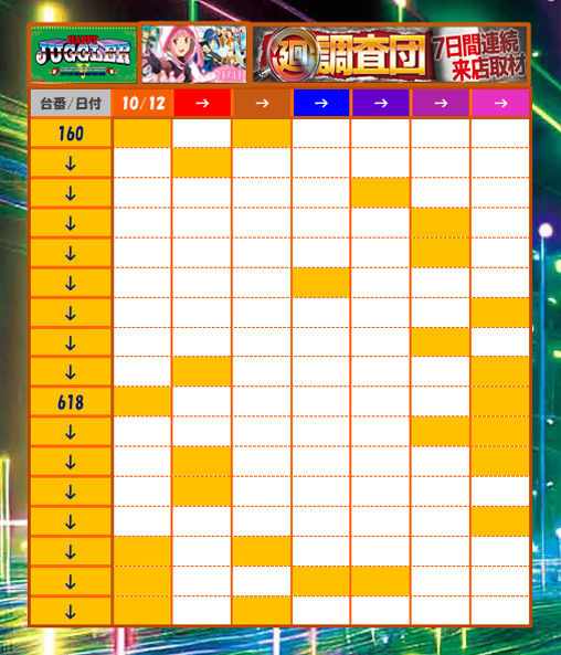 1週間のまとめ