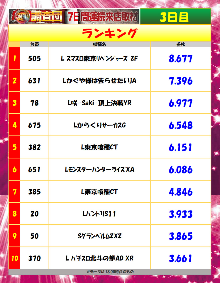 10月4日(土)