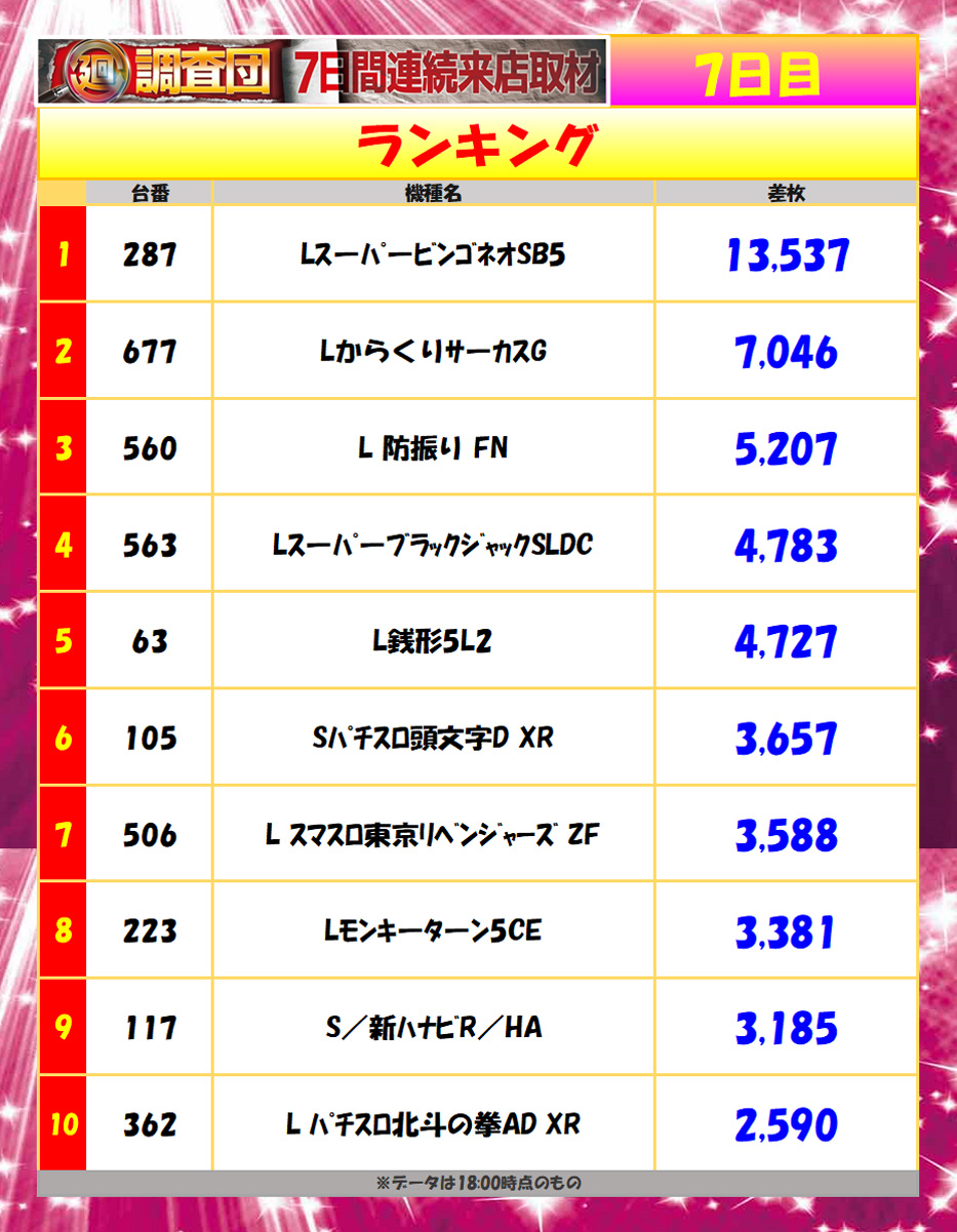 10月8日(水)