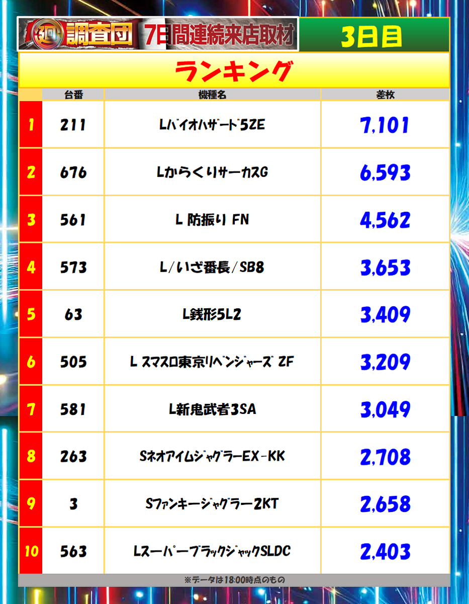 10月14日(火)