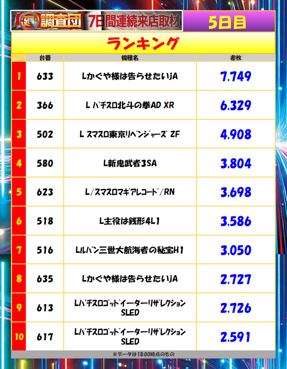 10月16日(木)
