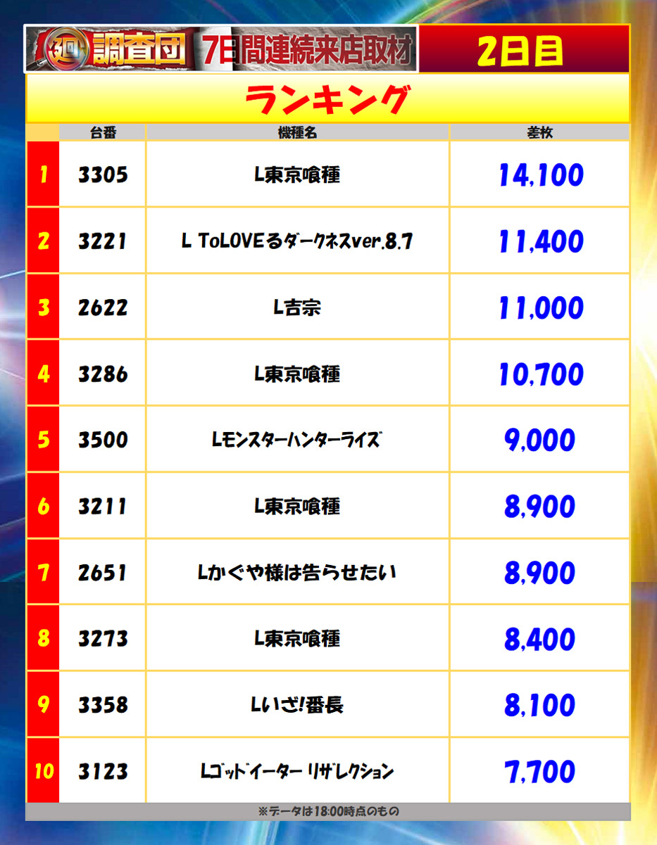 9月28日(日)