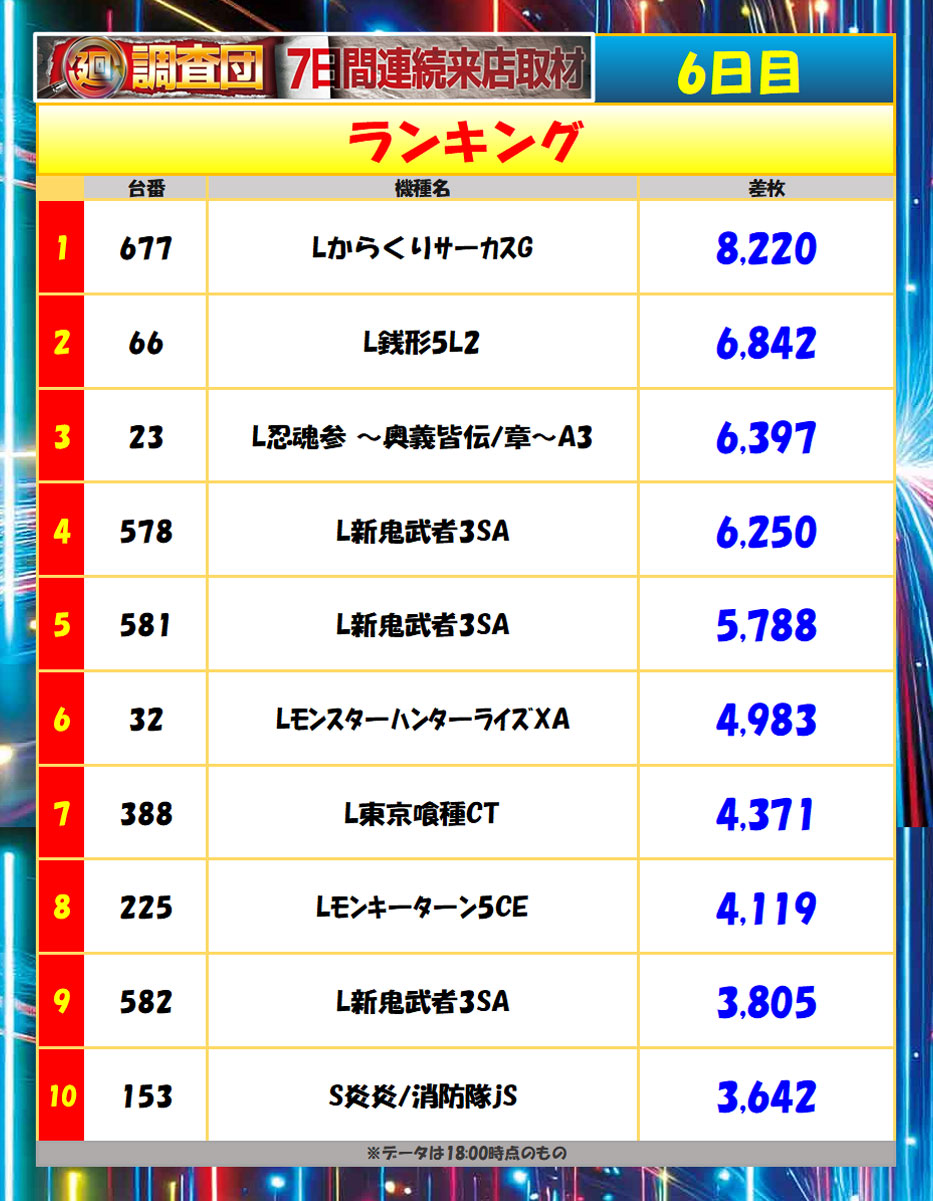 10月17日(金)